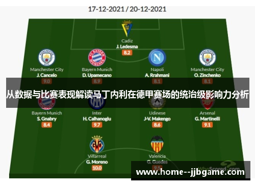 从数据与比赛表现解读马丁内利在德甲赛场的统治级影响力分析