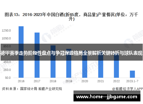 德甲赛季走势阶段性盘点与争冠保级格局全景解析关键转折与球队表现