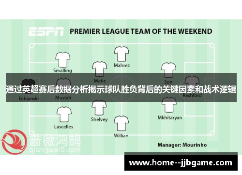 通过英超赛后数据分析揭示球队胜负背后的关键因素和战术逻辑